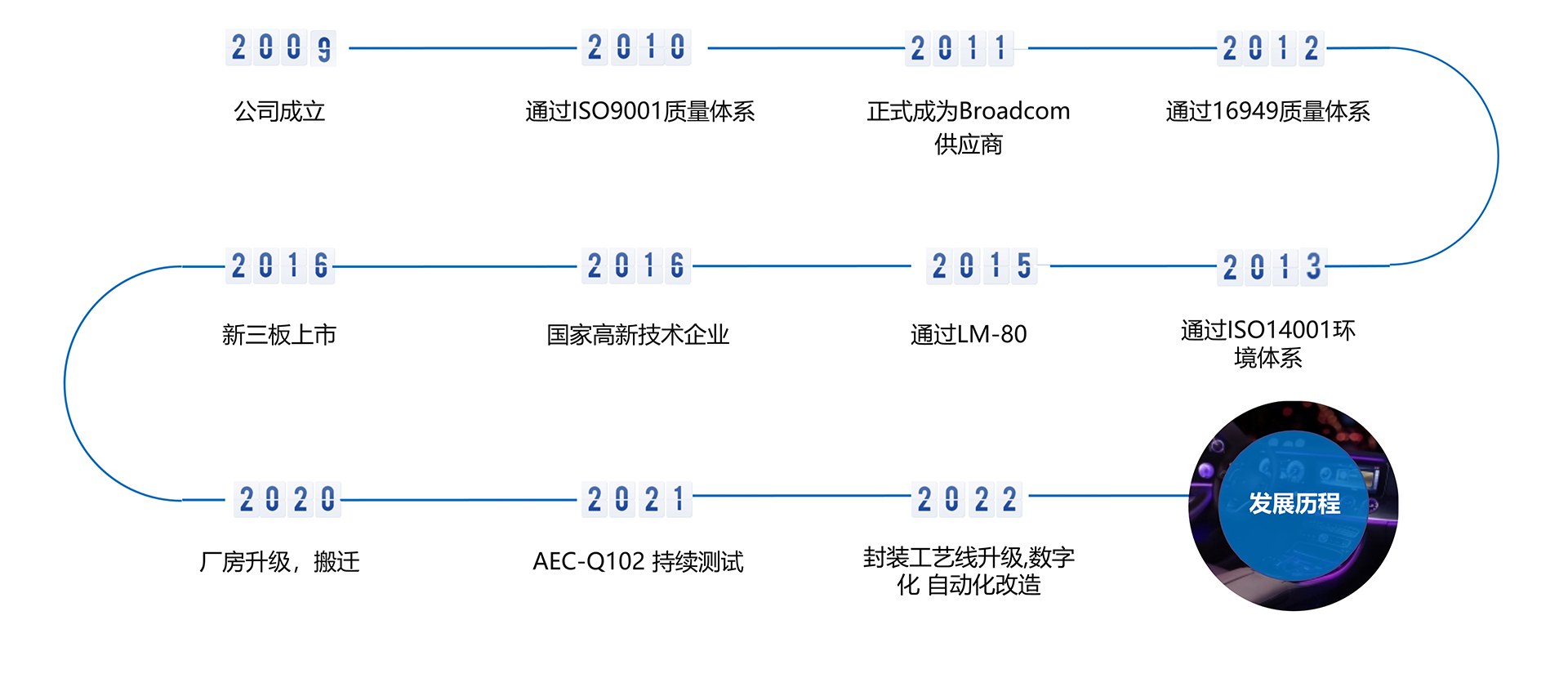 宁波协源车用产品&案例20231020_5.jpg